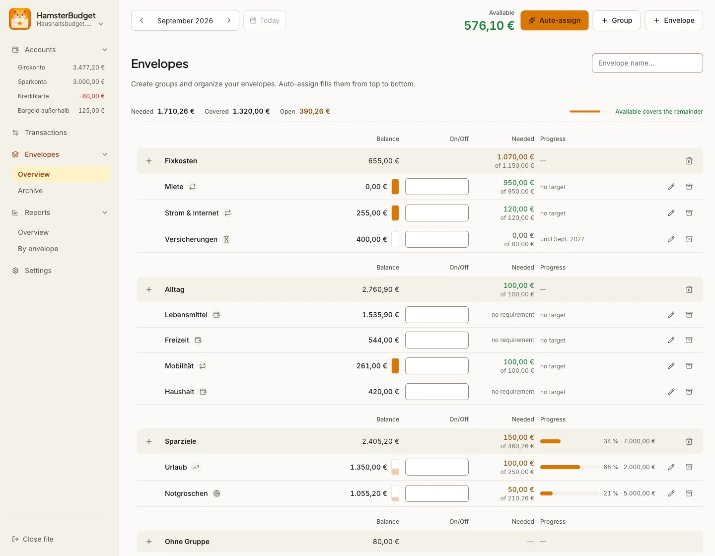 Envelope overview showing groups for regular expenses and everyday spending, along with balances, needs and progress